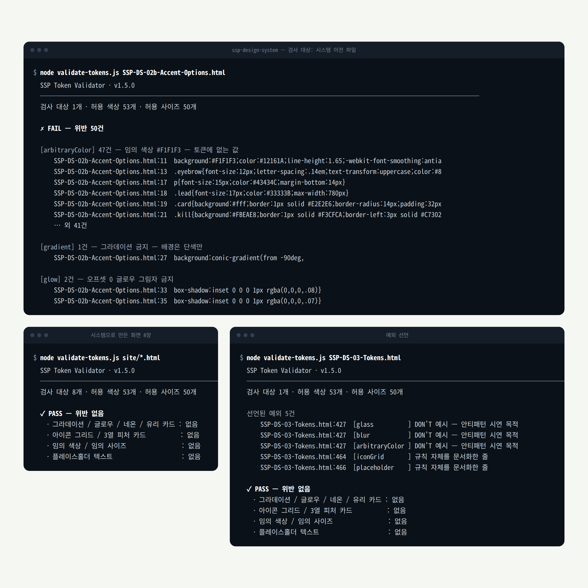 The checker's output: each rule listed with the places it flagged in the HTML and CSS
